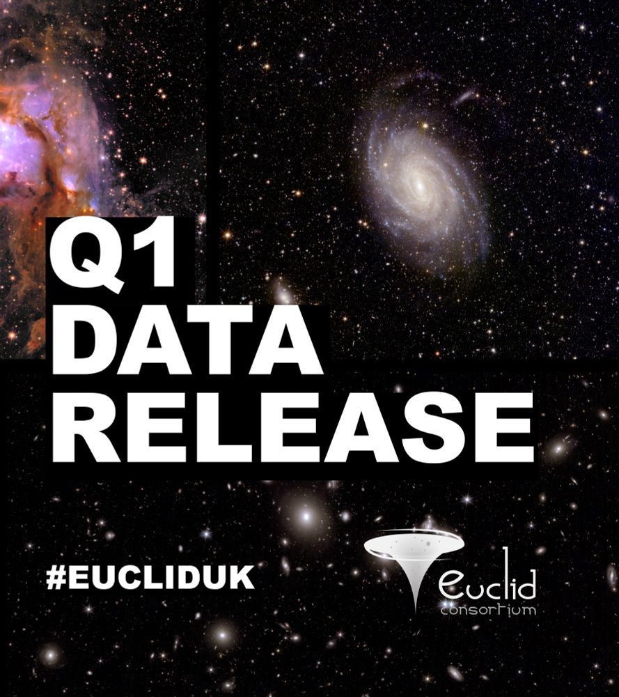 The right of a mosaic of photographs from Euclid’s Early Release Observations in the background, containing stars, galaxies and glowing dust. “Q1 DATA RELEASE” is written in large font in the foreground. Also shown is the Euclid Consortium logo and “#EUCLIDUK”.