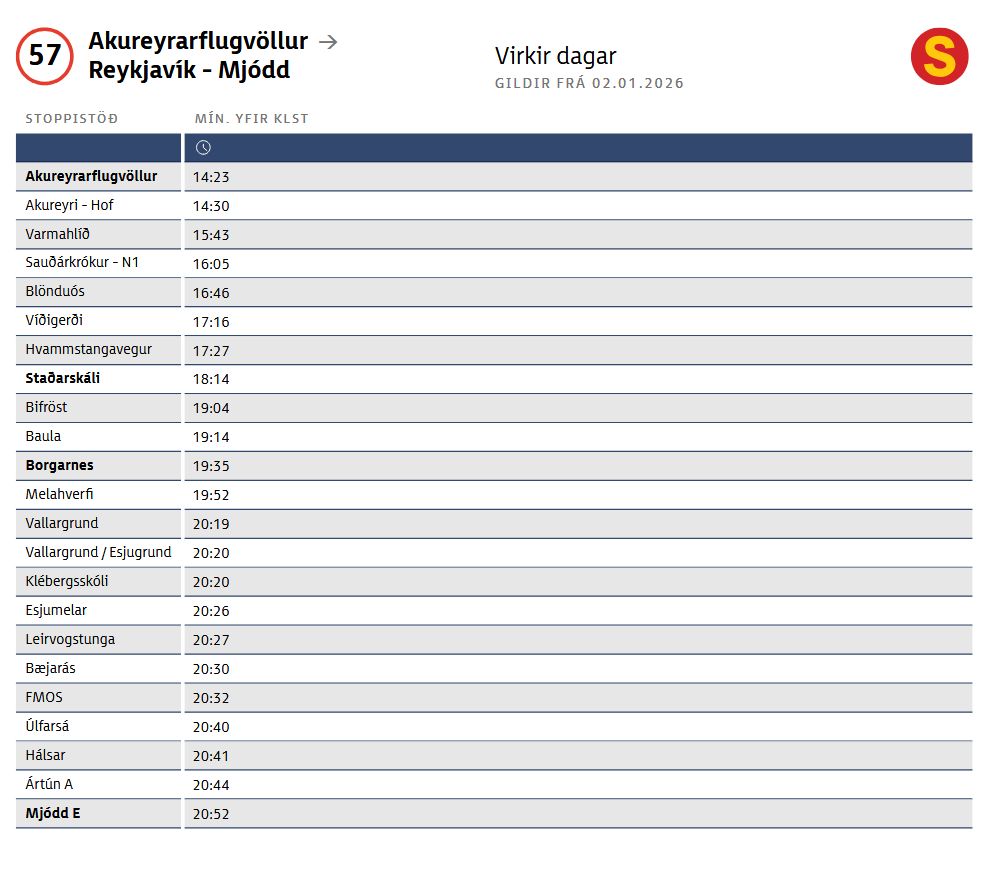 Tímatafla strætó leiðar 57 frá Akureyri til Mjódd.