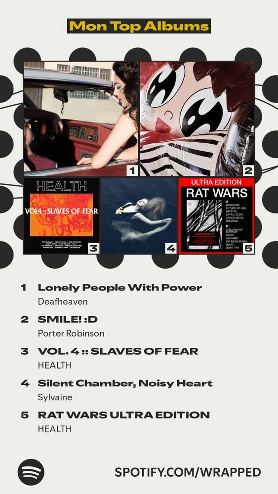 Mon Top Albums :

Lonely People With Power de Deafheaven.

SMILE! :D de Porter Robinson.

VOL. 4 :: SLAVES OF FEAR de HEALTH.

Silent Chamber, Noisy Heart de Sylvaine.

RATS WARS ULTRA EDITION de HEALTH.