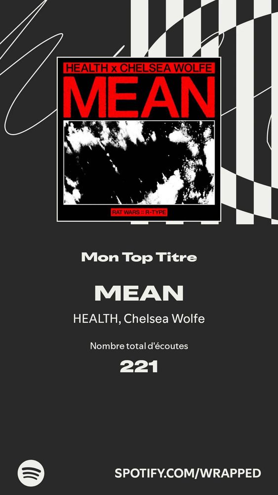 Mon top titre : MEAN de HEALTH, Chelsea Wolfe.

Nombre total d'écoutes : 221.
