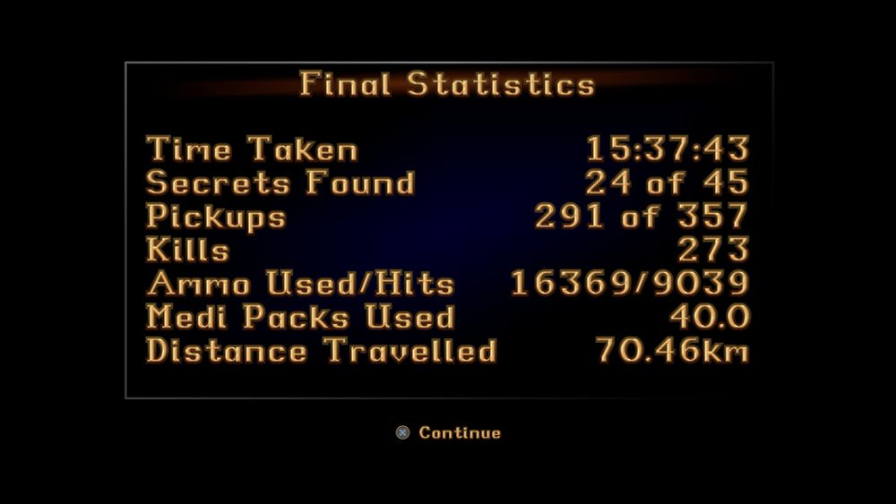 End of game stats screen for Tomb Raider 1 remaster 
“Final Statistics
Time Taken	  15:37:43
Secrets Found	24 of 45
Pickups	       291 of 357
KILLS	      273
Ammo Used/Hits	16369/9039
Medi Packs Used	40.0
Distance Travelled	70.46km”