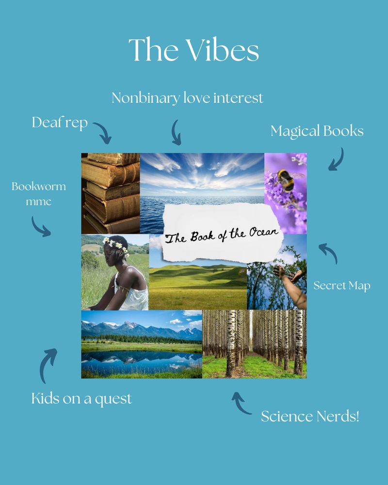 A moodboard featuring books, the ocean, flowers and a bumblebee, a Black person wearing a flower crown of daisies, green hills, hands touching leaves, a lake, and rows of striped trees. The board is surrounded by tropes including: Deaf rep, nonbinary love interest, magical books, bookworm mmc, secret map, kids on a quest, and science nerds!