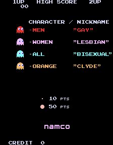 Character / Nickname

Men           "Gay"
Women      "Lesbian"
All               "Bisexual"
Orange      "Clyde"