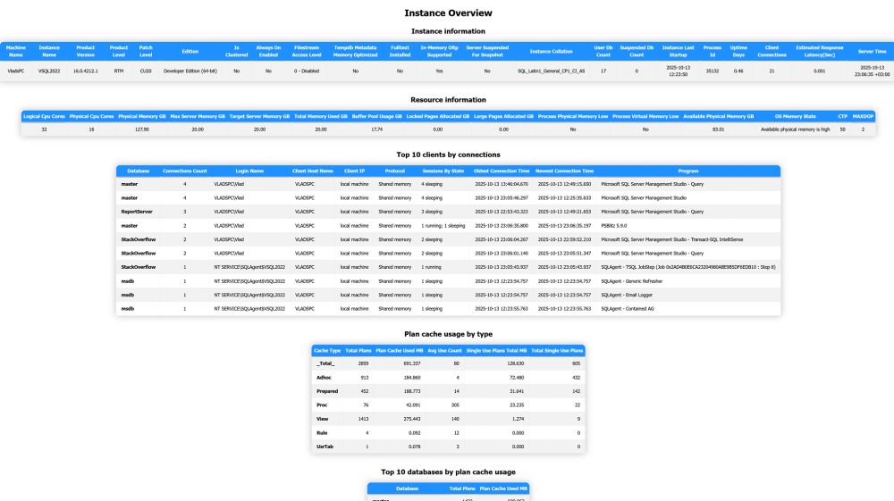 PSBlitz HTML report Instance Overview page