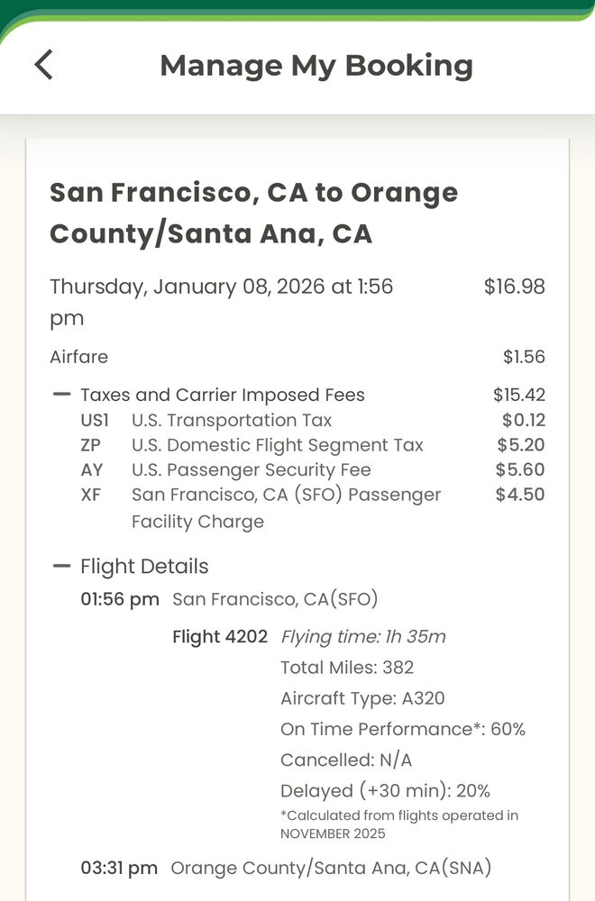 Frontier Airlines app screenshot of a booking made by the user, reading:

Manage My Booking

San Francisco, CA to Orange County/Santa Ana, CA

Thursday, January 8, 2026 at 1:56 pm

$16.98

Airfare: $1.56

Taxes and Carrier Imposed Fees: $15.42

US1: U.S. Transportation Tax $0.12
ZP: U.S. Domestic Flight Segment Tax $5.20
AY: U.S. Passenger Security Fee $5.60
XF: San Francisco, CA (SFO) Passenger Facility Charge $4.50

Flight Details

01:56 pm San Francisco, CA (SFO)

03:31 pm Orange County/Santa Ana, CA (SNA)

Flight 4202

Flying time: 1h 35m
Total miles: 382
Aircraft Type: A320
On Time Performance*: 60%
Cancelled: N/A
Delayed (+30 min): 20%

*Calculated from flights operated in NOVEMBER 2025