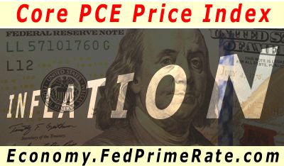 Core #PCE Price Index for JULY 2025: +2.9% Y/Y MORE: >> https://economy.fedprimerate.com/2025/08/USA--Hard-Data--Inflation--CORE--PCE--Price-Index--Personal-Income--Consumer-Spending---JULY---2025.html << MORE: >> https://bit.ly/Inflation-Data << #Economy #Inflation #FedPrimeRate #Money #CorePCE #Spending #Income #Prices #CostOfLiving #Goods #ConsumerSpending #USA 