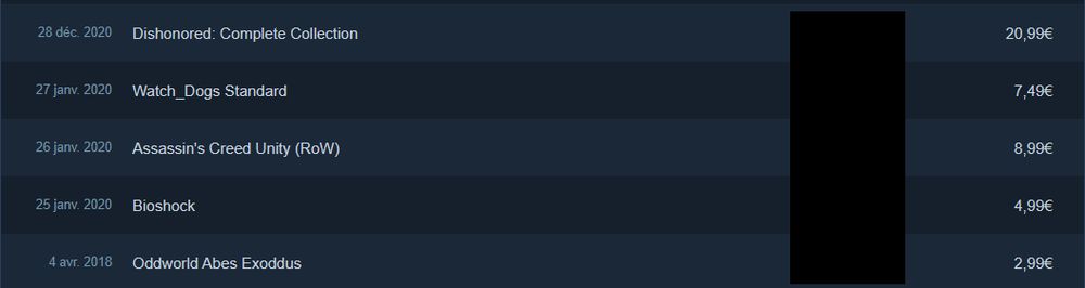 5 premiers achats sur Steam :
Oddworld L'Exode d'Abe
Bioshock 1
Assassin's Creed Unity
Watch Dogs 1
Dishonored Complete Collection