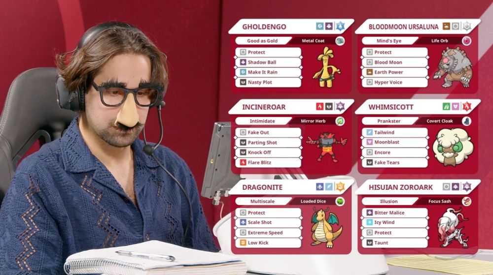 Wolfe Glick wearing a disguise 