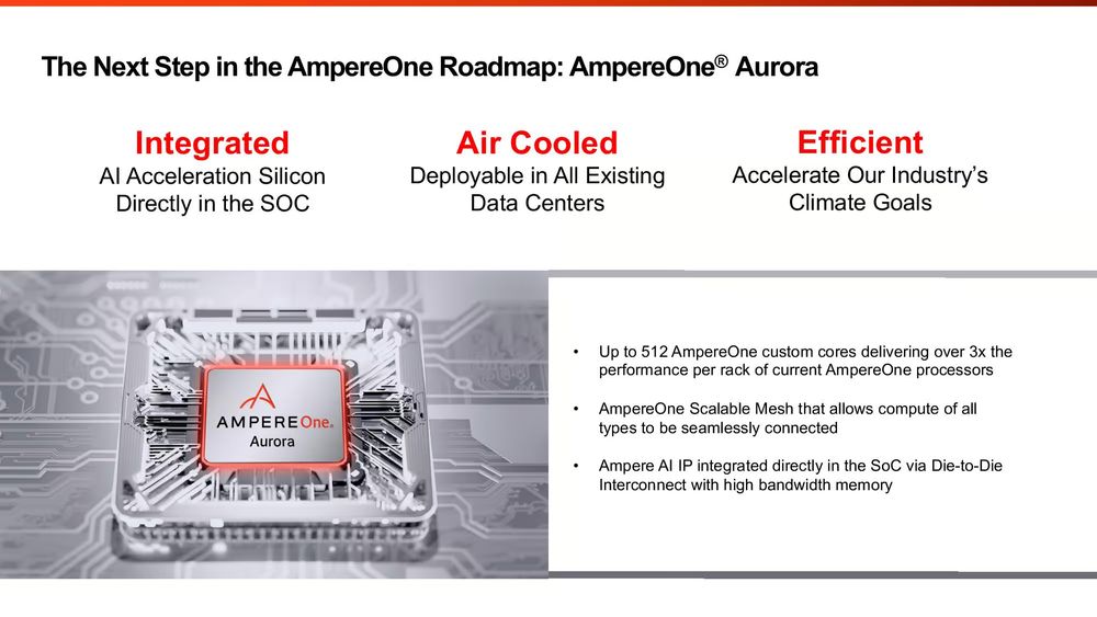 OracleがAmpere Computing買収? 2027年までに支配権獲得の可能性 | XenoSpectrum