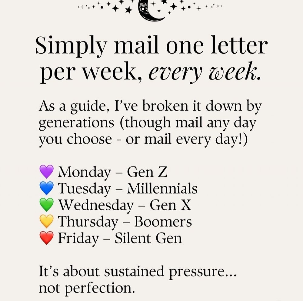 Message that recommends that people send one letter of mail per week every week. monday gen z. tuesday millennials. wednesday gen x. thursday boomers. friday silent gen.
