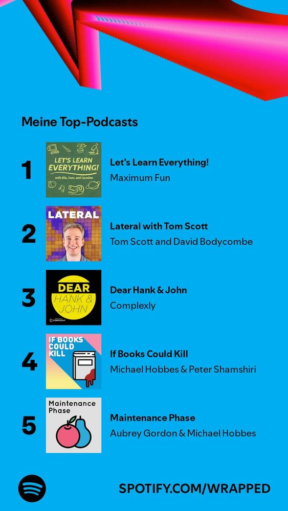 Meine Top-Podcasts
1 Let's Learn Everything!
2 Lateral with Tom Scott
3 Dear Hank & John
4 If Books Could Kill
5 Maintenance Phase

Spotify Wrapped 
