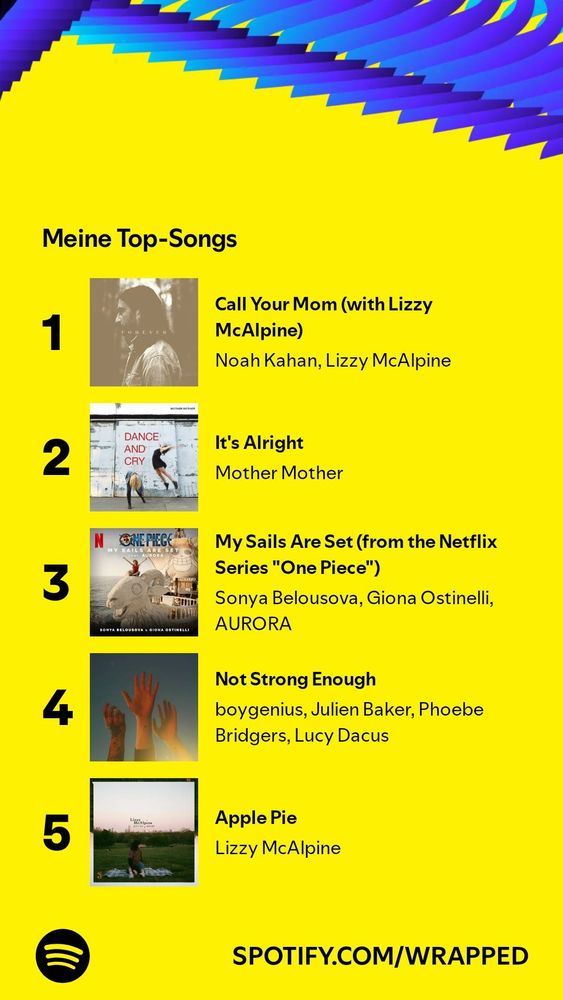 Meine Top-Songs

1 Call Your Mom (with Lizzy McAlpine) 
Noah Kahan, Lizzy McAlpine 

2 It's Alright 
Mother Mother

3 My Sails Are Set (from the Netflix Series "One Piece")
Sonya Belousova, Giona Ostinelli, AUROA

4 Not Strong Enough 
boygenius, Julien Baker, Phoebe Bridgers, Lucy Dacus

5 Apple Pie
Lizzy McAlpine 