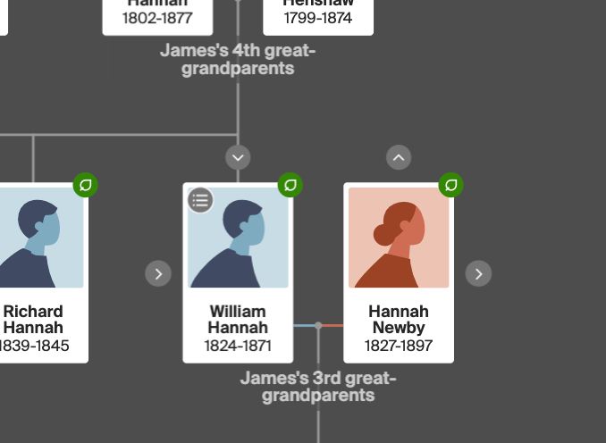 A family tree entry for a married couple: William Hannah and Hannah Newby, who will have been known as Hannah Hannah
