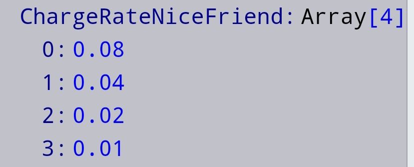 (this is per person)
First booyah: 0.08
Second booyah: 0.04
Third booyah: 0.02
Fourth+ booyah: 0.01