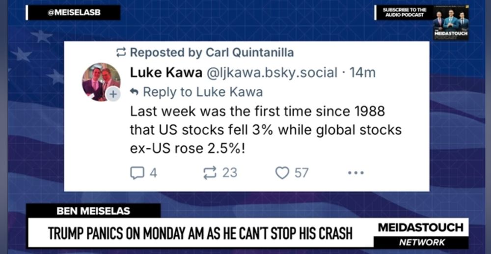 MeidasTouch video screen shot shows Bluesky post by @ljkawa: "Last week was the first time since 1988 that US stocks fell 3% while global stocks ex-US rose 2.5%!"