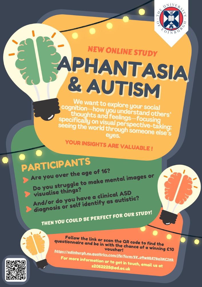 portrait recruitment flyer with a dark grey background and 3 large coloured text boxes (dark yellow, forest green, dark orange) with rounded corners arranged from the top (largest box) to the bottom (smallest box) of the flyer, slightly overlapping. There is the University of Edinburgh logo in the top right corner, a QR code in the bottom left corner, and 3 coloured drawings of brains (viewed from the top, same colours as the boxes) in lightbulbs. There are 3 drawings representing light strings, with a black line and light yellow circles below the line, stretched diagonally between the boxes and lightbulbs. The top box (yellow) includes the title in dark grey "Aphantasia & Autism", with additional information in white "We want to explore your social cognition — how you understand others’
cognition—how you understand others’ thoughts and feelings — focusing specifically on visual perspective-taking: seeing the world through someone else’s eyes. YOUR INSIGHTS ARE VALUABLE!". Below, the green box details the inclusion criteria in dark grey "Participants: are you over the age of 16? do you struggle to make mental images or visualise things? and/or do you have a clinical ASD diagnosis or self-identify as autistic? Then you could be perfect for our study!". The final box (orange) indicates how to join the study "Follow the link or scan the QR code to find the questionnaire and get the chance of win a £10 voucher! https://edin.ac/4h1ghPU For more information or to get in touch, email us at s2052225@ed.ac.uk". 
