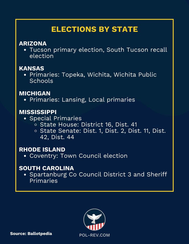 Text reads: Voter information by state. Arizona: azsos.gov/elections/voters; Delaware: elections.delaware.gov/; Kansas: sos.ks.gov/elections/voter-information.html; Michigan: mvic.sos.state.mi.us/; Rhode Island: vote.sos.ri.gov/; South Carolina: scvotes.gov/voters/; Washington: www.sos.wa.gov/elections. The Political Revolution logo is on the bottom with the website pol-rev.com
