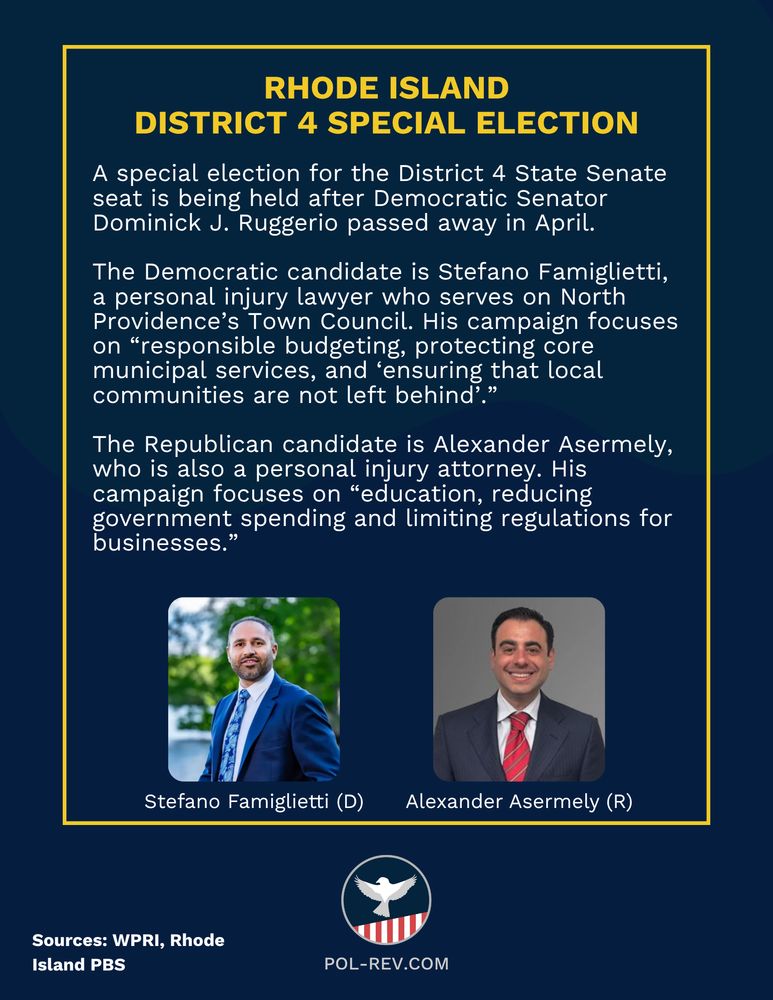 Text reads: Rhode Island: District 4 Special Election. A special election for the District 4 State Senate seat is being held after Democratic Senator Dominick J. Ruggerio passed away in April. The Democratic candidate is Stefano Famiglietti, a personal injury lawyer who serves on North Providence’s Town Council. His campaign focuses on “responsible budgeting, protecting core municipal services, and ‘ensuring that local communities are not left behind’.” The Republican candidate is Alexander Asermely, who is also a personal injury attorney. His campaign focuses on “education, reducing government spending and limiting regulations for businesses.” Portraits of Stefano Famiglietti and Alexander Asermely are under the text. Sources are WPRI, Rhode Island PBS. Along the bottom is the Political Revolution logo and the website pol-rev.com