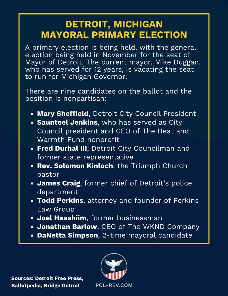 Text reads: Detroit, Michigan: Mayoral Primary Election. A primary election is being held, with the general election being held in November for the seat of Mayor of Detroit. The current mayor, Mike Duggan, who has served for 12 years, is vacating the seat to run for Michigan Governor. There are nine candidates on the ballot and the position is nonpartisan: Mary Sheffield, Detroit City Council President; Saunteel Jenkins, who has served as City Council president & CEO of The Heat & Warmth Fund nonprofit; Fred Durhal III, Detroit City Councilman & former state representative; Rev. Solomon Kinloch, the Triumph Church pastor; James Craig, former chief of Detroit’s police department; Todd Perkins, attorney & founder of Perkins Law Group; Joel Haashiim, former businessman; Jonathan Barlow, CEO of The WKND Company; DaNetta Simpson, 2-time mayoral candidate. Sources: Detroit Free Press, Ballotpedia, Bridge Detroit. Along the bottom is the Political Revolution logo and the website pol-rev.com