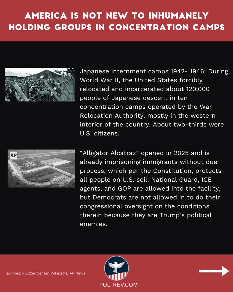This slide continues the history of American concentration camps. Title reads: America is no new to inhumanely holding groups in concentration camps. The first image is of a Japanese internment camp from the 1940s. The description is: Japanese internment camps 1942- 1946: During World War II, the United States forcibly relocated and incarcerated about 120,000 people of Japanese descent in ten concentration camps operated by the War Relocation Authority, mostly in the western interior of the country. About two-thirds were U.S. citizens. The second image is of Alligator Alcatraz. The description is: “Alligator Alcatraz” opened in 2025 and is already imprisoning immigrants without due process, which per the Constitution, protects all people on U.S. soil. National Guard, ICE agents, and GOP are allowed into the facility, but Democrats are not allowed in to do their congressional oversight on the conditions therein because they are Trump’s political enemies. Sources: Pulitzer Center, Wikipedia, AP News