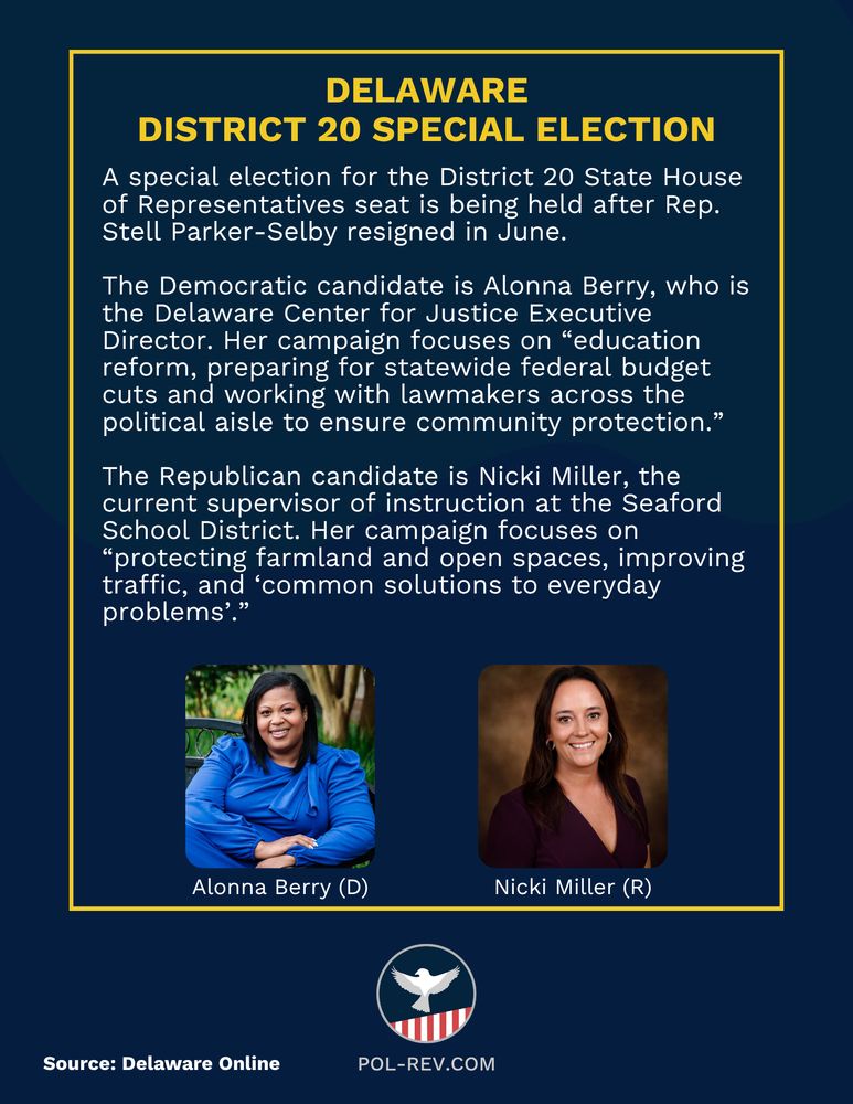 Text reads: Delaware, District 20 Special Election. A special election for the District 20 State House of Representatives seat is being held after Rep. Stell Parker-Selby resigned in June. The Democratic candidate is Alonna Berry, who is the Delaware Center for Justice Executive Director. Her campaign focuses on “education reform, preparing for statewide federal budget cuts and working with lawmakers across the political aisle to ensure community protection.” The Republican candidate is Nicki Miller, the current supervisor of instruction at the Seaford School District. Her campaign focuses on “protecting farmland and open spaces, improving traffic, and ‘common solutions to everyday problems’.” Portraits of Alonna Berry and Nicki Miller are under the text. Source is Delaware Online. Along the bottom is the Political Revolution logo and the website pol-rev.com