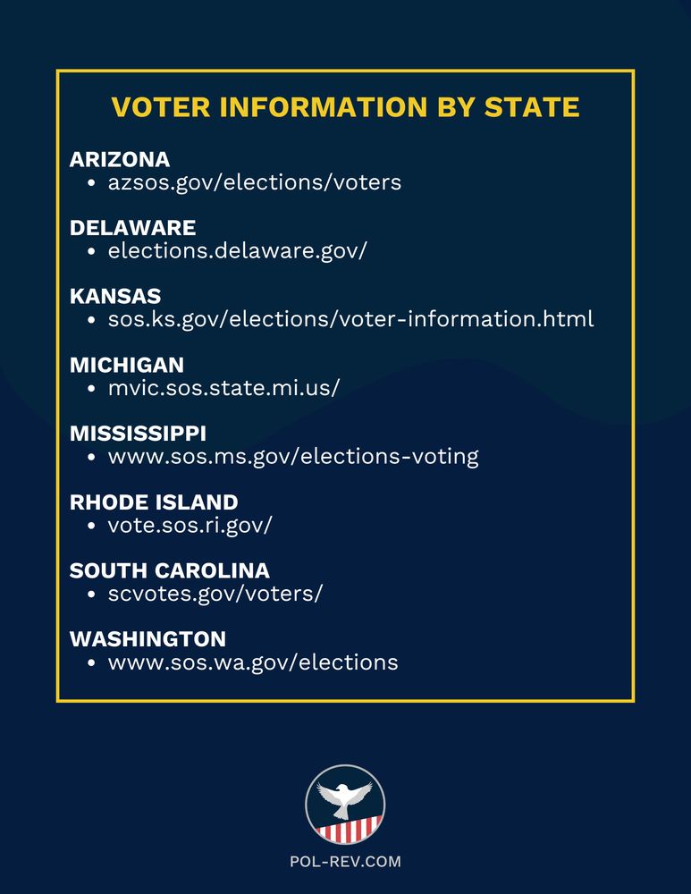 Text reads: Elections by State. Arizona: Tucson primary election, South Tucson recall election. Kansas: Primaries: Topeka, Wichita, Wichita Public Schools. Michigan: Primaries: Lansing, Local primaries. Mississippi: Special Primaries: State House: District 16 and 41. State Senate: District 1, 2, 11, 42, and 44. Rhode Island: Coventry: Town Council election. South Carolina: Spartanburg Co Council District 3 and Sheriff Primaries. Source: Ballotpedia. The logo for Political Revolution is on the bottom with the website pol-rev.com