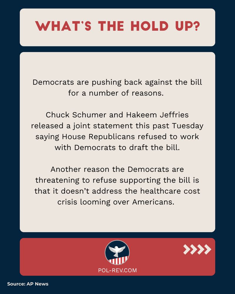 Title: What's the hold up? Text: Democrats are pushing back against the bill for a number of reasons. Chuck Schumer and Hakeem Jeffries released a joint statement this past Tuesday saying House Republicans refused to work with Democrats to draft the bill. Another reason the Democrats are threatening to refuse supporting the bill is that it doesn’t address the healthcare cost crisis looming over Americans. Source: AP News
