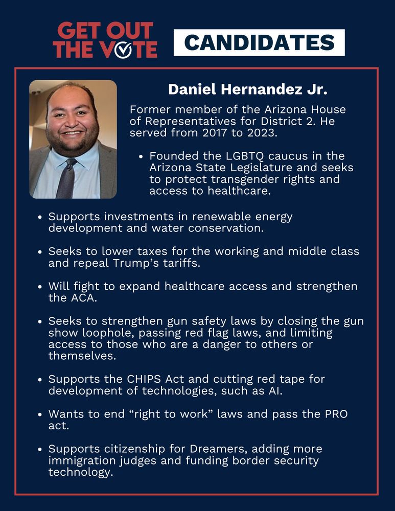 Title reads: Get out the vote, Candidates. Daniel Hernandez Jr's portrait is featured alongside the text: Former member of the Arizona House of Representatives for District 2. He served from 2017 to 2023. Founded the LGBTQ caucus in the Arizona State Legislature and seeks to protect transgender rights and access to healthcare. Supports investments in renewable energy development and water conservation. Seeks to lower taxes for the working and middle class and repeal Trump’s tariffs. Will fight to expand healthcare access and strengthen the ACA. Seeks to strengthen gun safety laws by closing the gun show loophole, passing red flag laws, and limiting access to those who are a danger to others or themselves. Supports the CHIPS Act and cutting red tape for development of technologies, such as AI. Wants to end “right to work” laws and pass the PRO act. Supports citizenship for Dreamers, adding more immigration judges and funding border security technology.