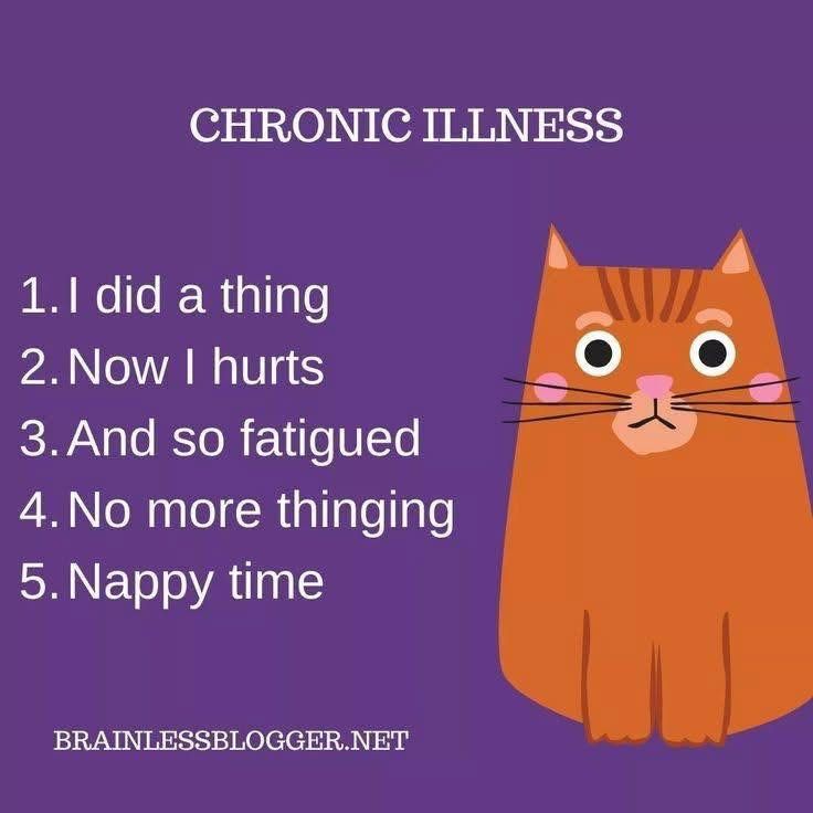 A graphic with a purple background titled "CHRONIC ILLNESS" in bold white letters. It features a humorous list numbered 1 to 5: "1. I did a thing, 2. Now I hurts, 3. And so fatigued, 4. No more thinging, 5. Nappy time." To the right of the list is a cartoon illustration of an orange cat with wide eyes and a neutral expression. At the bottom, the website "BRAINLESSBLOGGER.NET" is displayed in white text.