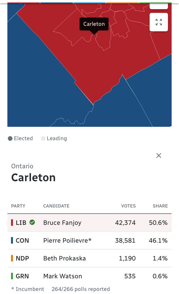 LIB
Bruce Fanjoy	42,374	50.6%