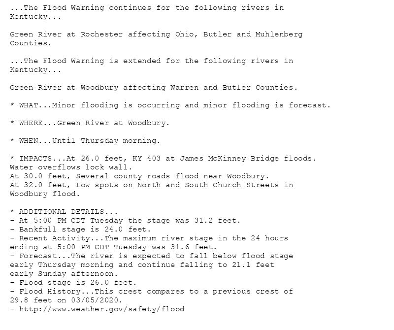...The Flood Warning continues for the following rivers in
Kentucky...

Green River at Rochester affecting Ohio, Butler and Muhlenberg
Counties.

...The Flood Warning is extended for the following rivers in
Kentucky...

Green River at Woodbury affecting Warren and Butler Counties.

* WHAT...Minor flooding is occurring and minor flooding is forecast.

* WHERE...Green River at Woodbury.

* WHEN...Until Thursday morning.

* IMPACTS...At 26.0 feet, KY 403 at James McKinney Bridge floods.
Water overflows lock wall.
At 30.0 feet, Several county roads flood near Woodbury.
At 32.0 feet, Low spots on North and South Church Streets in
Woodbury flood.

* ADDITIONAL DETAILS...
- At 5:00 PM CDT Tuesday the stage was 31.2 feet.
- Bankfull stage is 24.0 feet.
- Recent Activity...The maximum river stage in the 24 hours
ending at 5:00 PM CDT Tuesday was 31.6 feet.
- Forecast...The river is expected to fall below flood stage
early Thursday morning and continue falling to 21.1 feet
early Sunday afternoon.
- Flood stage is 26.0 feet.
- Flood History...This crest compares to a previous crest of
29.8 feet on 03/05/2020.
- http://www.weather.gov/safety/flood