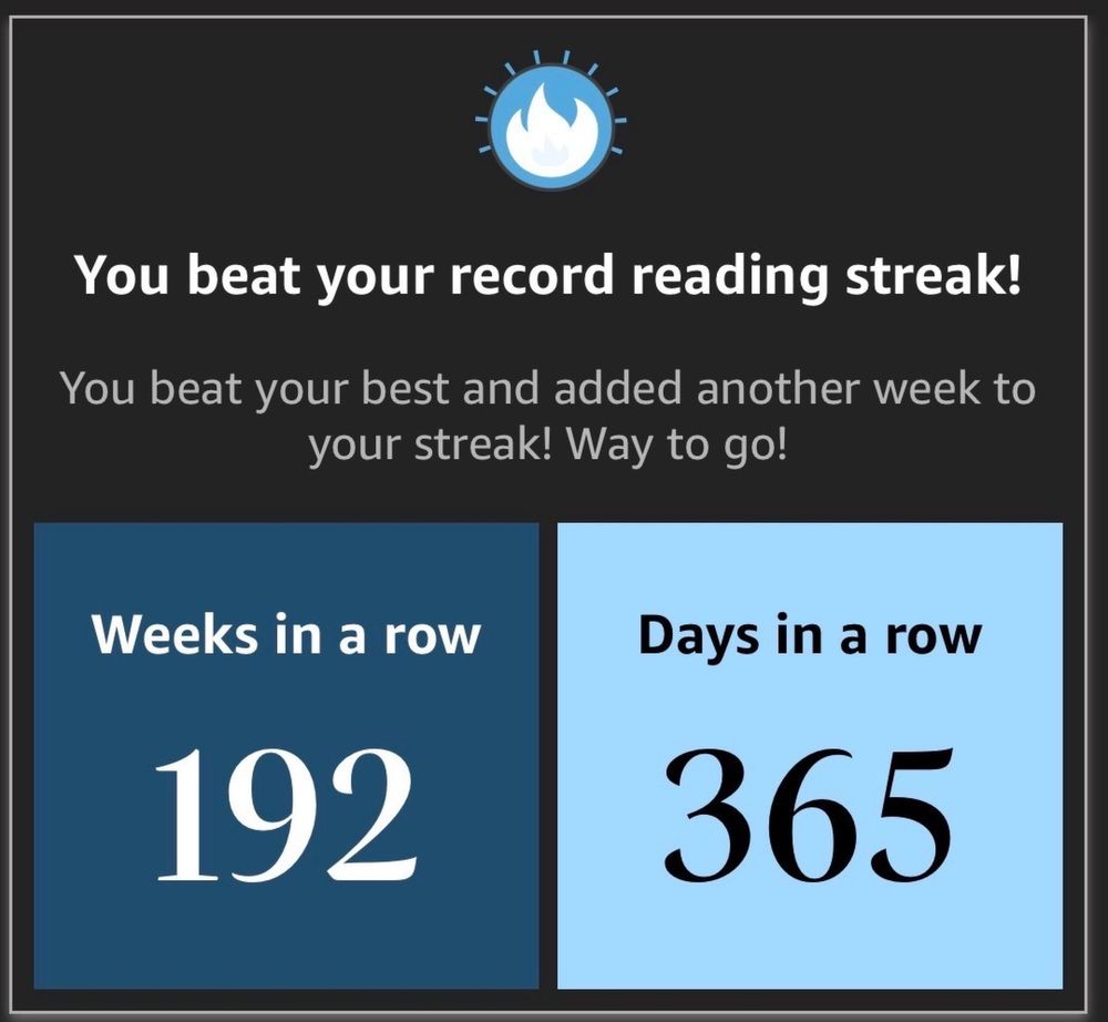 Screenshot showing: You beat your record reading streak! 192 weeks in a row. 365 days in a row. From Kindle. 