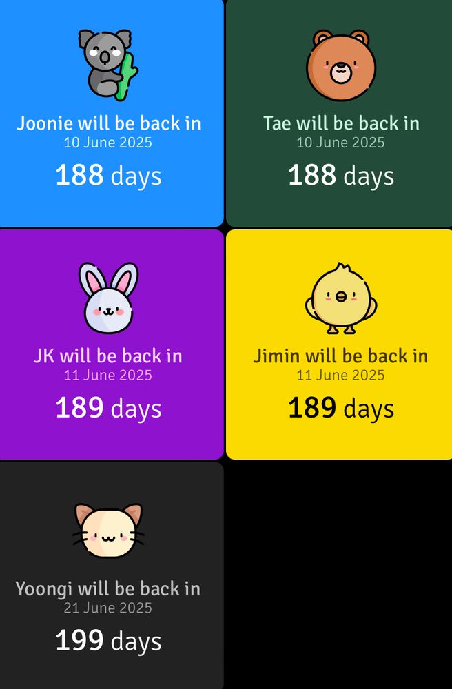 Countdown app showing how many days it is to the remaining 5 members of BTS’ discharge from military service. Officially, in 199 days they will ALL be discharged.
