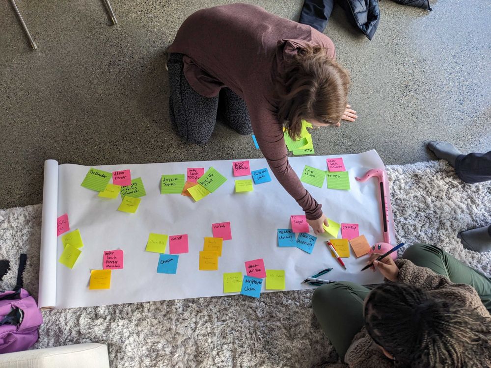 Matsulab members sitting on the floor in a brainstorming session with post its on a roll of white paper.