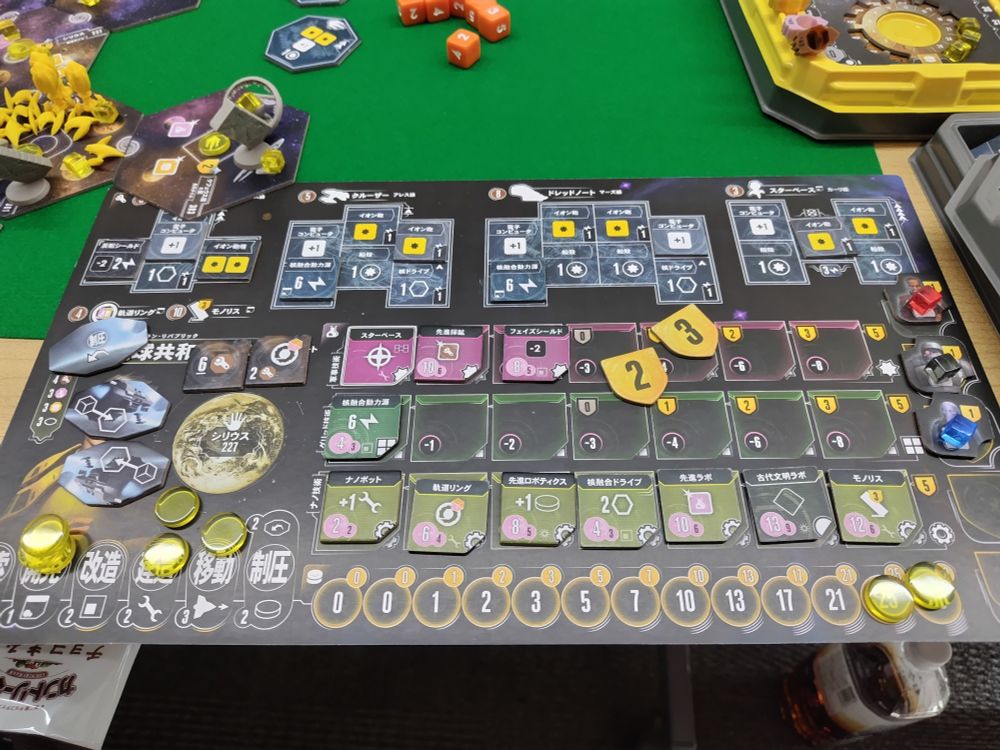 自分のラストのプレイヤーボード、合計32点で3位、1位とは3点、2位とは1点差、惜敗です…！