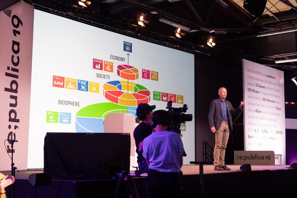 Vortrag von Johan Rockström auf der re:publica 19