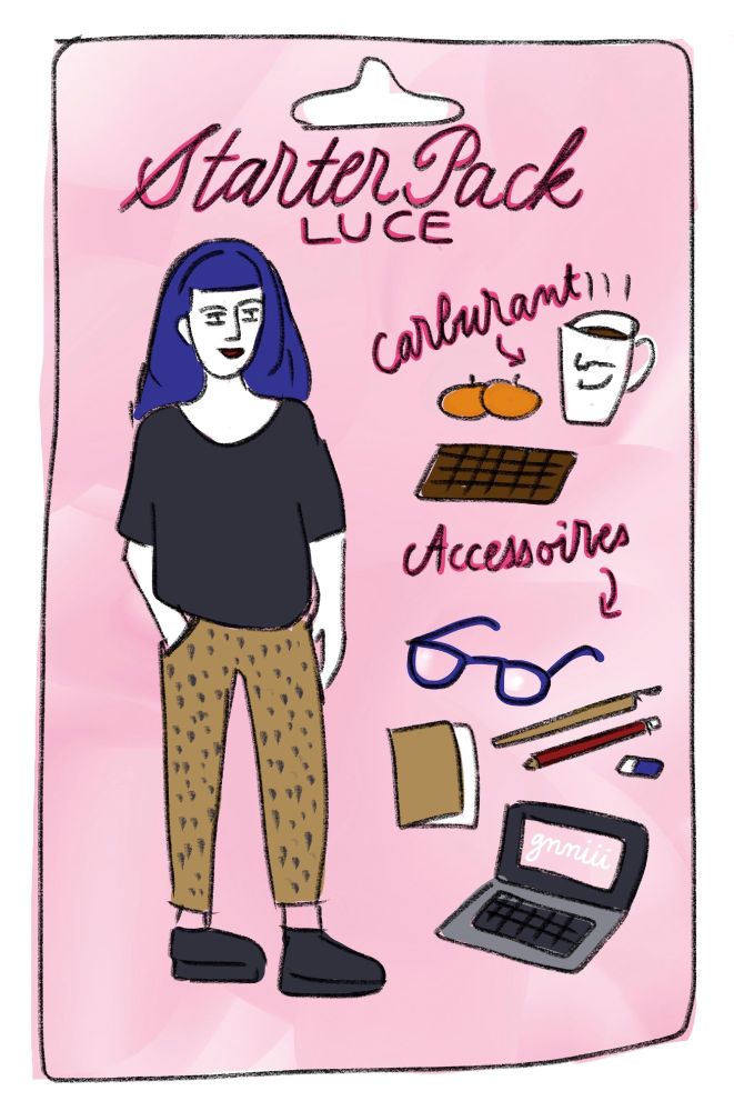 Dessin sur tablette vite fait, « starter Pack de moi » avec une silhouette, du café, du chocolat, des mandarines, des lunettes, un carnet, un porte-plume, un crayon, une gomme et un laptop.