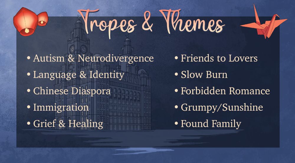 Tropes & Themes
Autism & Neurodivergence, Language & Identity, Chinese Diaspora, Immigration, Grief & Healing, Friends to Lovers, Slow Burn, Forbidden Romance, Grumpy/Sunshine, Found Family