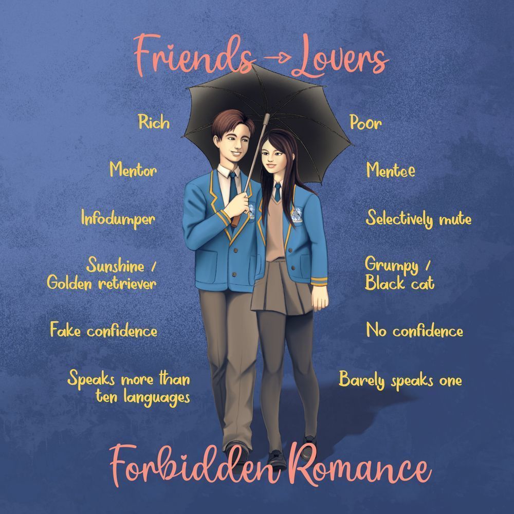 A picture of Lena and Alistair walking underneath an umbrella together, wearing blue and grey school uniforms.
Romance tropes: Friends to Lovers, Forbidden Romance
Character tropes for Alistair: Rich, Mentor, Infodumper, Sunshine/Golden Retriever, Fake Confidence, Speaks more than ten languages
Character tropes for Lena: Poor, Mentee, Selectively mute, Grumpy/Black cat, No confidence, Barely speaks one language