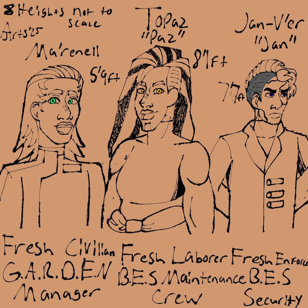 A digital sketch done in CSP using a textured black lineart brush. The sketch shows three portraits of three original characters. From left to right: A young man named Ma'renell, who has short curved hair and wears a tight, collared shirt. Underneath his portrait reads: "Fresh Civilian. G.A.R.D.E.N Manager." 

In the middle next to Ma'renell is a far taller and muscular woman named Topaz, or "Paz "for short. She possess long blonde hair with strands that are black in color. In her portrait, she has a jumpsuit wrapped around her waist, while the bodysuit underneath is exposed. Underneath Paz's portrait is the following: "Fresh Laborer. B.E.S Maintenance Crew". 

To the right of Paz is the final and third character Jan-Ver, or "Jan" for short. Jan is slightly shorter than Paz and wears a military vest on top of a bodysuit. His hair is a side cut with the left portion of it shaved while the right side is styled in short, wavy curls.There are spots of color that indicate that Jan has vitiligo. Underneath Jan's portrait is the text: "Fresh Enforcer. B.E.S Security". 