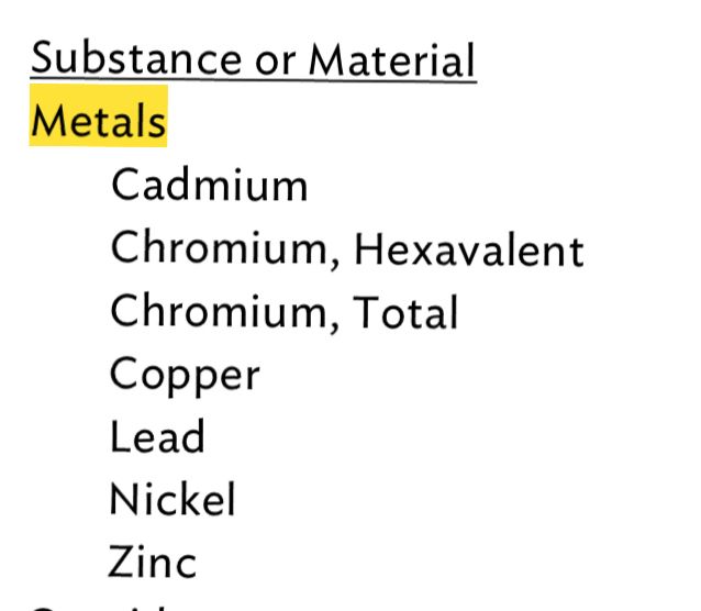 Substance or Material, Metals
Cadmium
Chromium, Hexavalent Chromium, Total
Copper
Lead
Nickel
Zinc