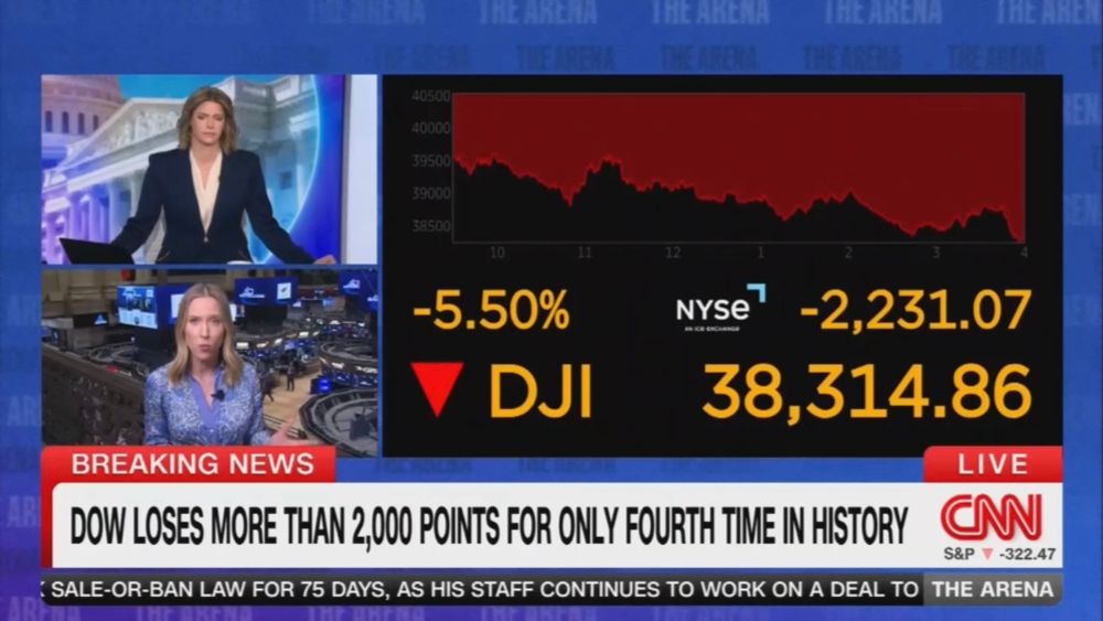 A CNN screenshot of the DOW closing down 2,231 