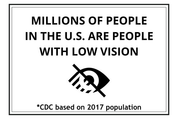 Millions of people in the US are people with low vision.