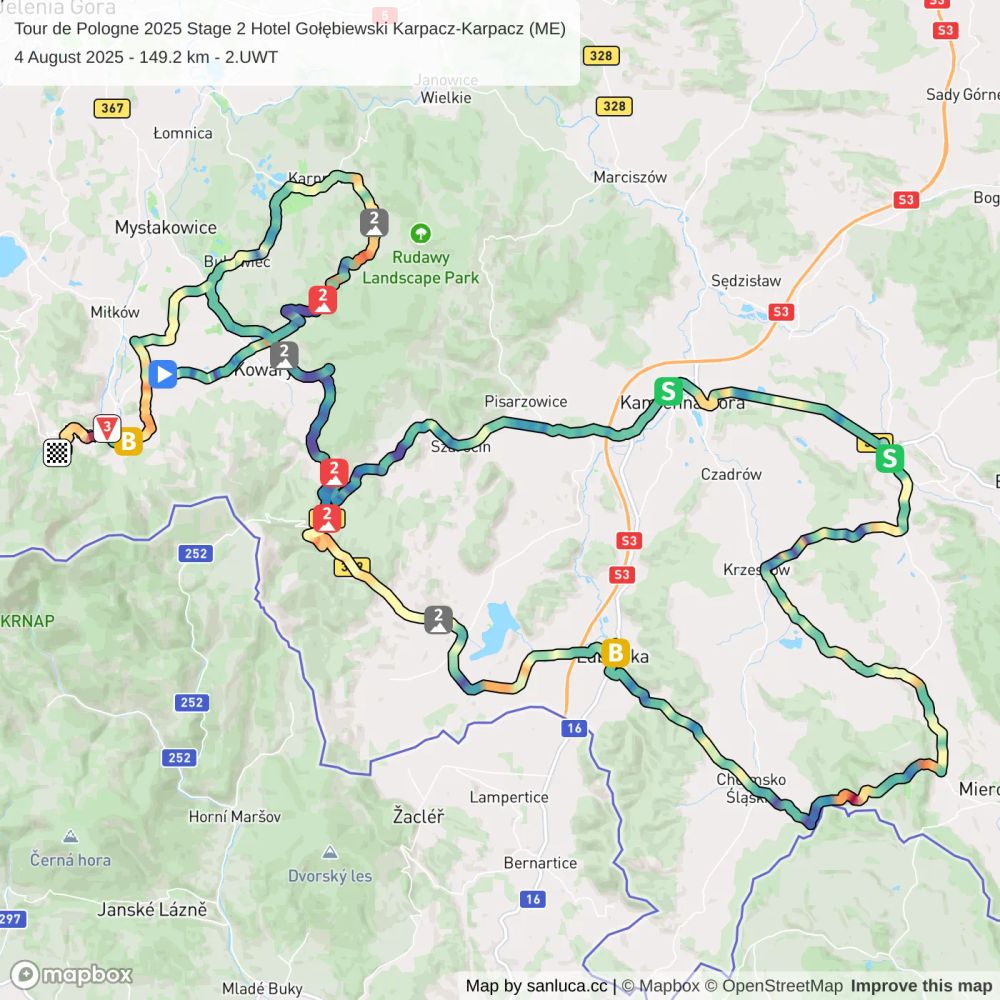 San Luca cycling race media 2