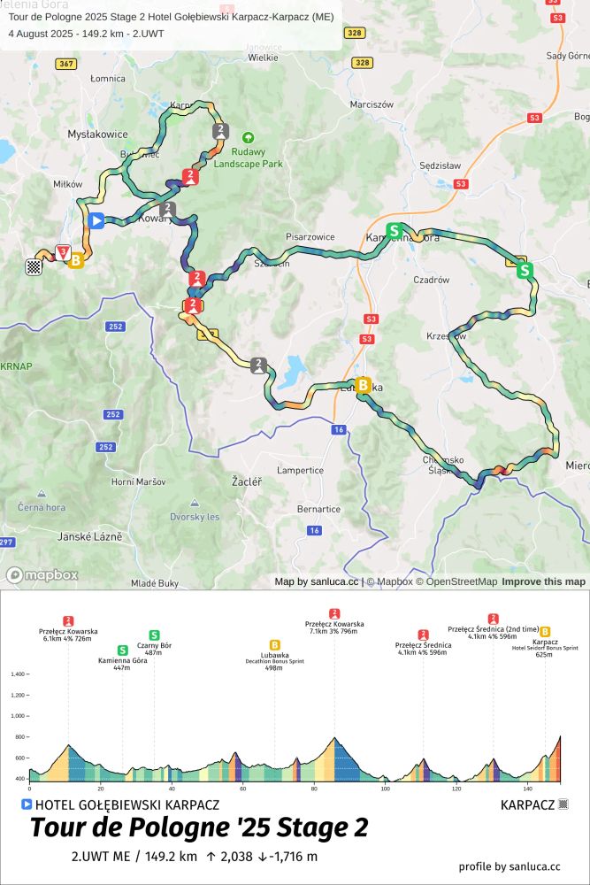San Luca cycling race media 3
