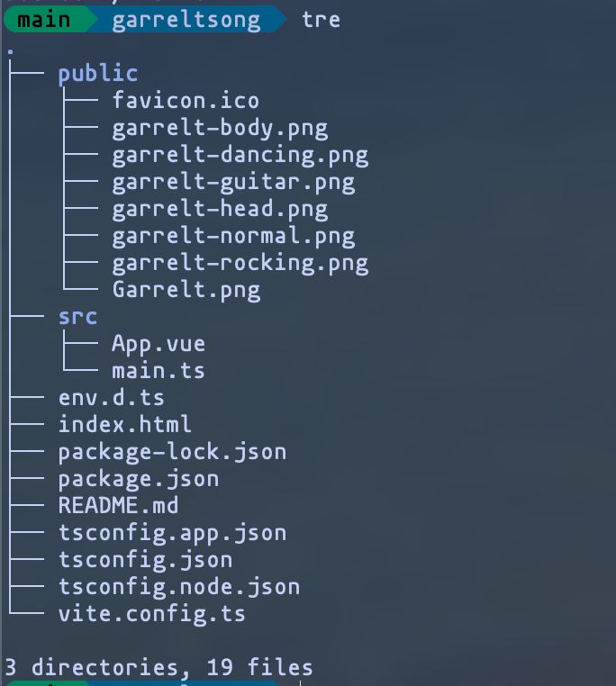 terminal screenshot with the following text:

tre
.
├── public
│   ├── favicon.ico
│   ├── garrelt-body.png
│   ├── garrelt-dancing.png
│   ├── garrelt-guitar.png
│   ├── garrelt-head.png
│   ├── garrelt-normal.png
│   ├── garrelt-rocking.png
│   └── Garrelt.png
├── src
│   ├── App.vue
│   └── main.ts
├── env.d.ts
├── index.html
├── package-lock.json
├── package.json
├── README.md
├── tsconfig.app.json
├── tsconfig.json
├── tsconfig.node.json
└── vite.config.ts

3 directories, 19 files