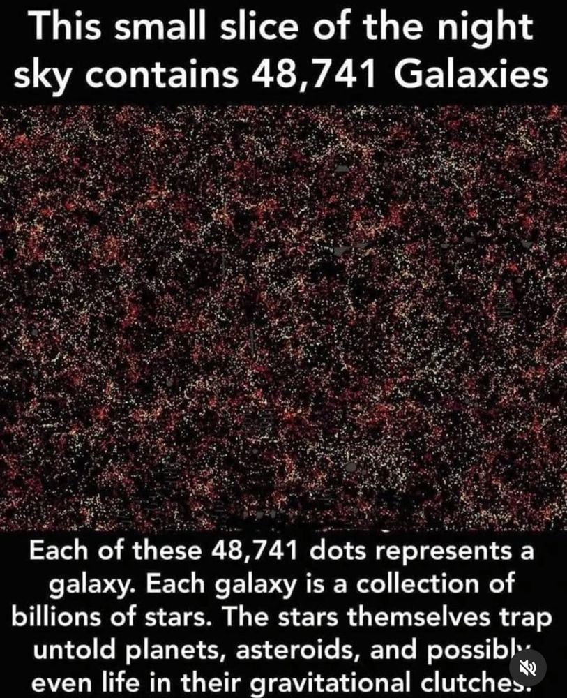 Bild eines Ausschnitts des Nachthimmels:

This small slice of the night sky contains 48,741 Galaxies
Each of these 48,741 dots represents a galaxy. Each galaxy is a collection of billions of stars. The stars themselves trap untold planets, asteroids, and possibl even life in their gravitational clutches.