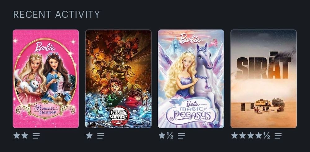 recent activity sur letterboxd
barbie the princess and the pauper ⭐⭐
demon slayer forteresse infinie ⭐
barbie magic of the pegasus ⭐½
sirat ⭐⭐⭐⭐½