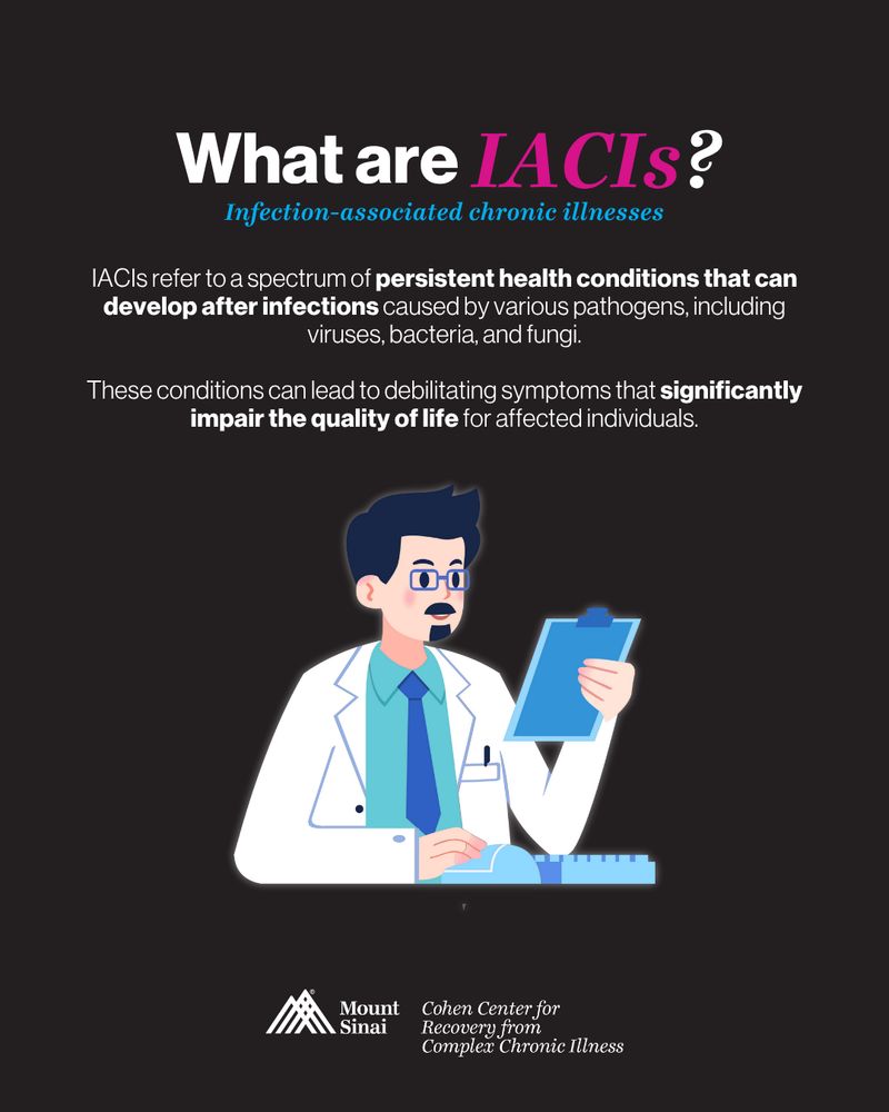 Graphic with a dark background featuring the title “What are IACIs?” in bold white and magenta text. Below, the text explains that IACIs refer to persistent health conditions that can develop after infections from viruses, bacteria, or fungi, and that they can significantly impair quality of life. An illustrated doctor in a white coat and blue tie is shown holding a clipboard. At the bottom, the Mount Sinai logo and text reads: “Cohen Center for Recovery from Complex Chronic Illness.