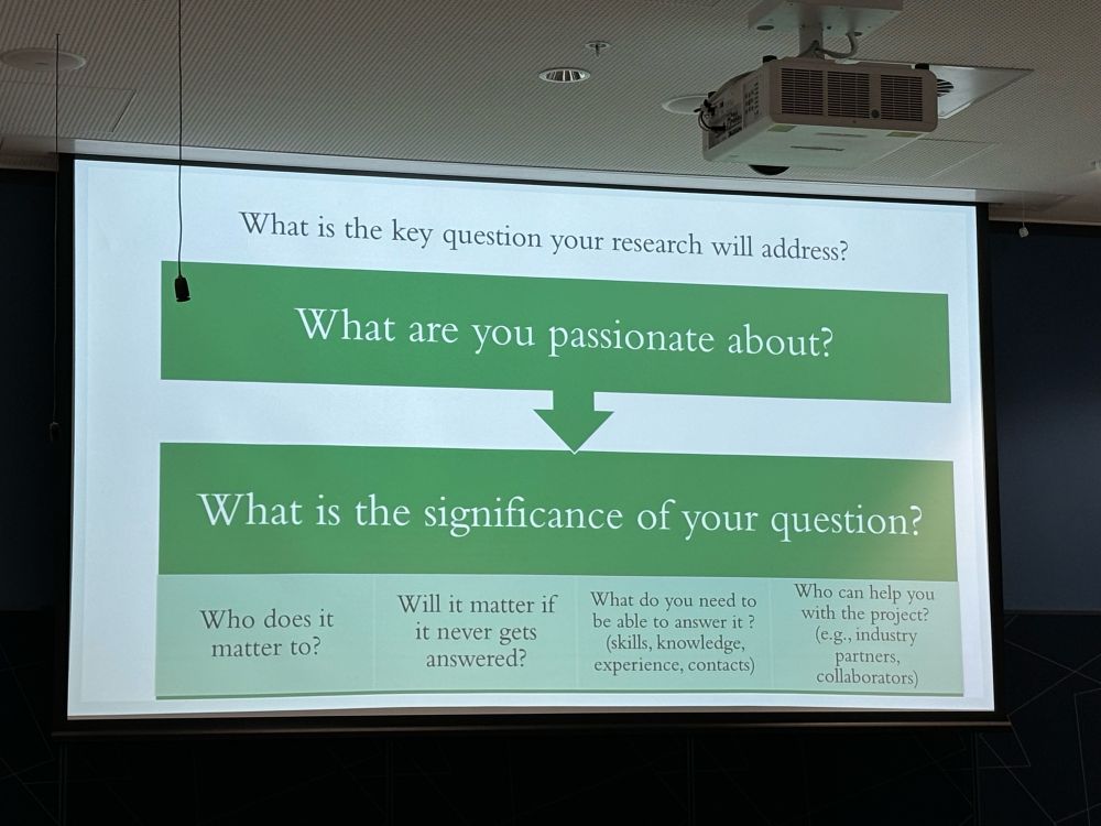 Slide asking ‘what are you passionate about?’ & ‘what is the significance of your question?’
